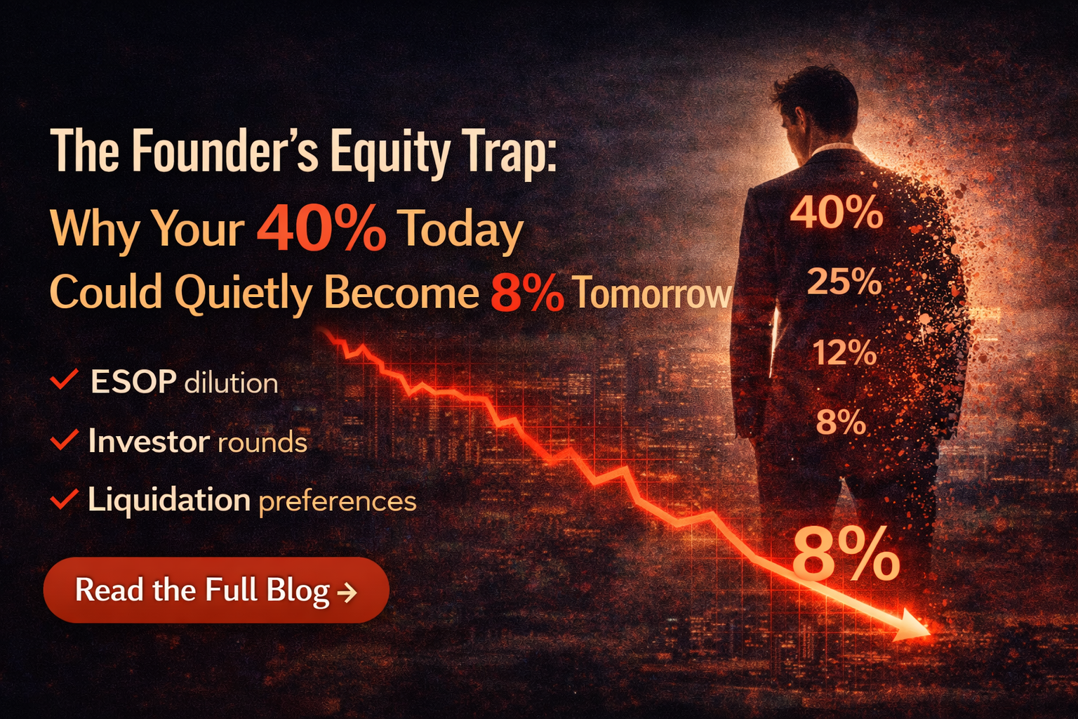 The Founder’s Equity Trap: Why Your 40% Today Could Quietly Become 8% Tomorrow